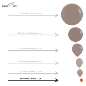 Vergleichsbild Bioloons Luftballon-Größen: R5 (12cm) im Vergleich